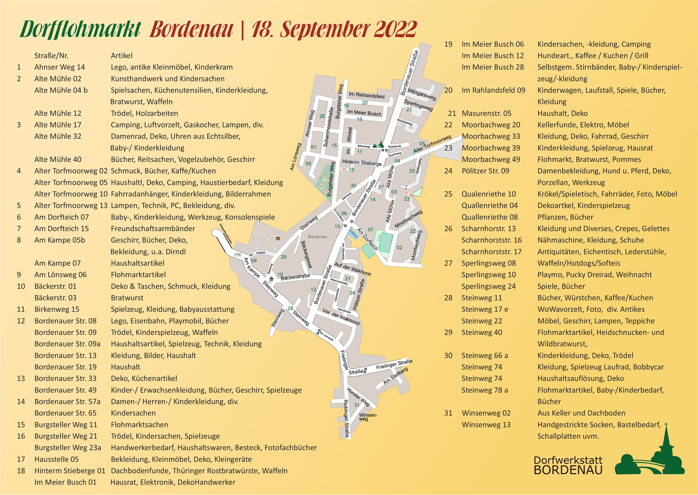 Die Übersichtskarte